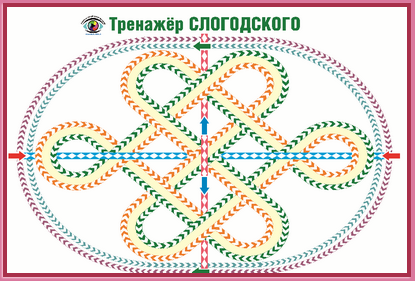 настенный тренажёр Слогодского
